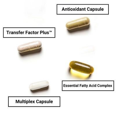 Ritestart™ unisex - Imagen 3